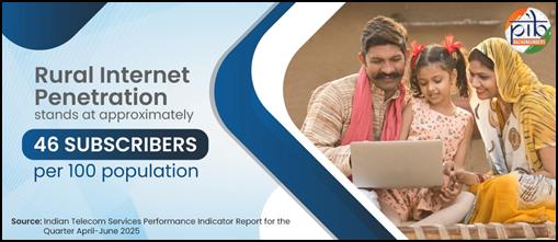 भारत में सैटेलाइट इंटरनेट ; अंतरिक्ष से किसी भी स्थान तक कनेक्टिविटी