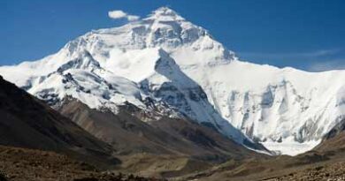 हिमालय: मैली होती सफेद चादर और सिकुड़ते ग्लेशियर