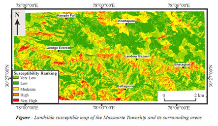 भूस्खलन खतरा : पहाड़ों की  रानी मसूरी भी खिसक रही जहां  -तहां 