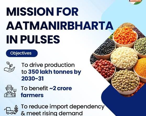 दालों के उत्पादन में आत्मनिर्भरता हासिल करने के लिए भारत का मिशन