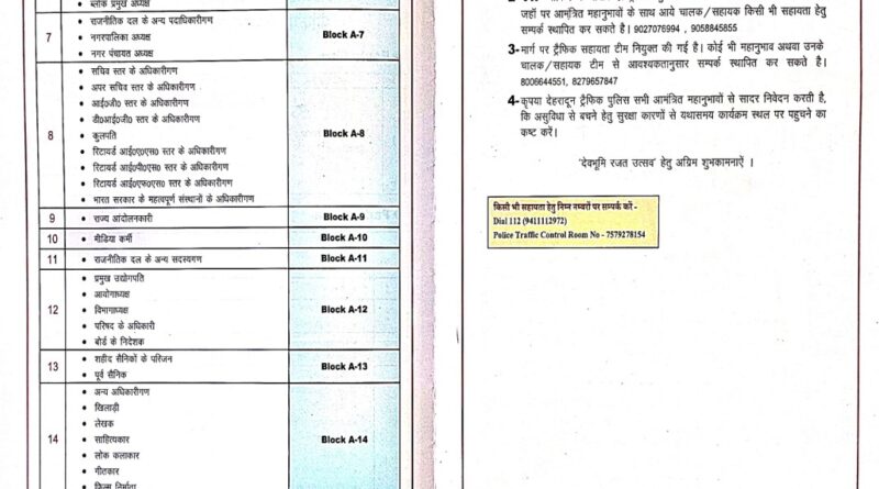 उत्तराखंड रजत जयंती समारोह में शहीदों और पूर्व सैनकों को उचित सम्मान न देने का आरोप