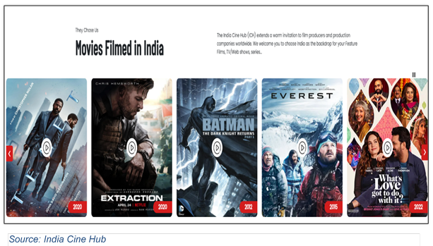 भारत के मीडिया और मनोरंजन जगत के भविष्य में छलांग