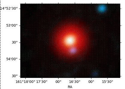धूल के बर्ताव के नए मॉडलों से सूर्य जैसे नक्षत्रों का आंकलन बेहतर तरीके से किया जा सकेगा