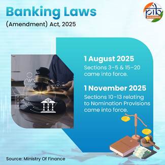 बैंकिंग कानून (संशोधन) अधिनियम, 2025 ; भारत में नए युग की बैंकिंग की ओर कदम