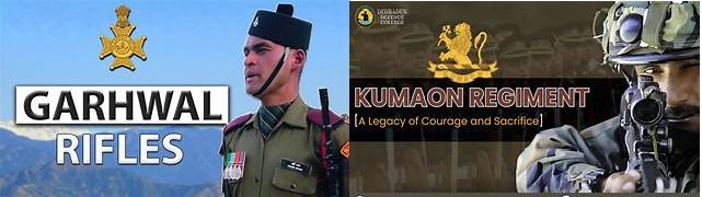 गणतंत्र दिवस 2026: उत्तराखंड की सैन्य गौरव गाथा : मानद पदों (Honorary Commissions/Ranks) की विस्तृत सूची