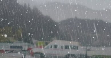 उत्तराखंड में 23 जनवरी को बारिश एवं बर्फबारी का ऑरेंज अलर्ट