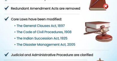 सावधिकसांविधिक सुधार प्रक्रिया के माध्‍यम से भारत की कानूनी संरचना को विवेकपूर्ण बनाना