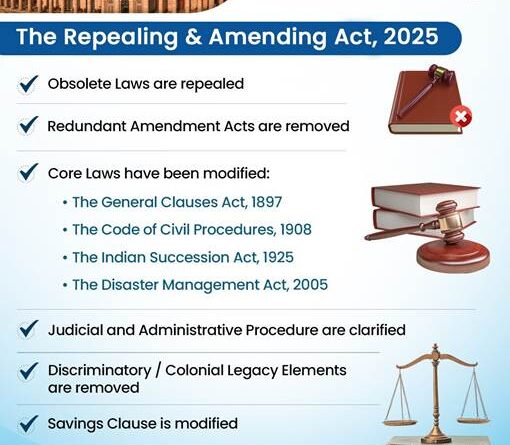 सावधिकसांविधिक सुधार प्रक्रिया के माध्‍यम से भारत की कानूनी संरचना को विवेकपूर्ण बनाना