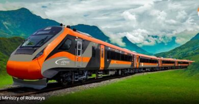 Vande Bharat Express: Modernising Inter-City Rail Mobility in India