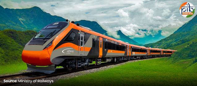 Vande Bharat Express: Modernising Inter-City Rail Mobility in India