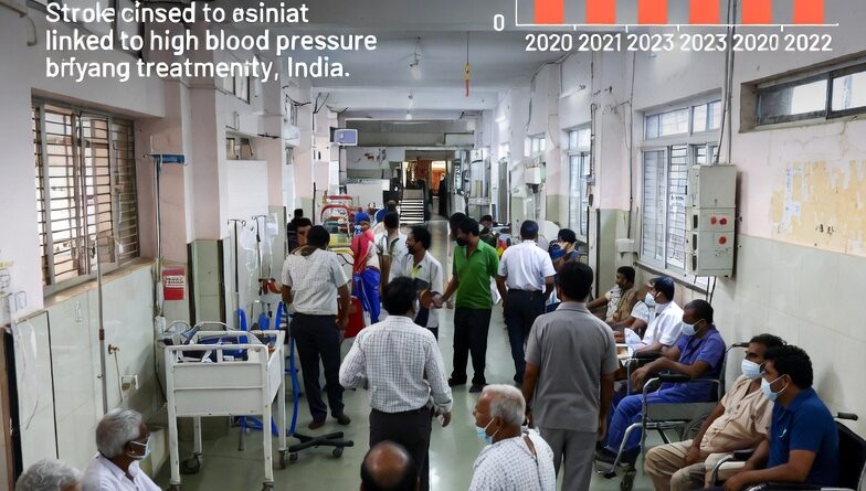 भारत में युवाओं को तेजी से घेर रहा है स्ट्रोक का खतरा