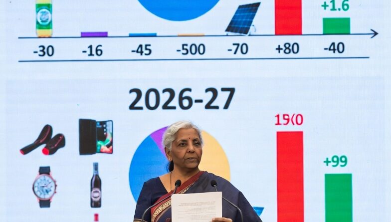 केंद्रीय बजट 2026 : जानिए क्या हुआ सस्ता और क्या हो गया महंगा