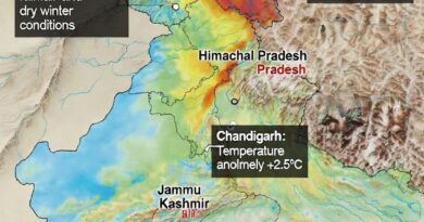 आईएमडी का अलर्ट: फरवरी में बढ़ेगा तापमान, हिमालय में सूखी सर्दी—जलवायु संकट की स्पष्ट चेतावनी