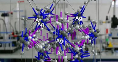 Newly discovered unusual mechanism of heat transport in solids can enable ultra-efficient thermal insulators