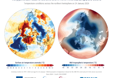 उत्तरी गोलार्ध में कड़ाके की ठंड के बावजूद जनवरी 2026 रहा पांचवां सबसे गर्म महीना