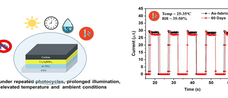 भारतीय वैज्ञानिकों ने विकसित किया पर्यावरण-अनुकूल फोटोडिटेक्टर