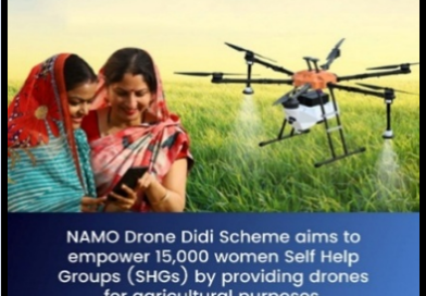 भारत का ड्रोन पारिस्थितिकी तंत्र : नीति से सार्वजनिक सेवा परिवर्तन तक