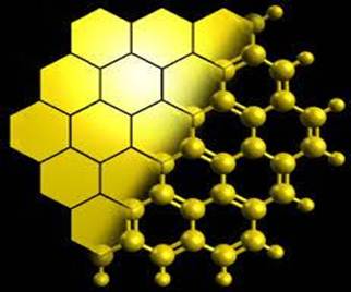 भीतरी दीवार गिरने से युवा तारकीय डिस्क में जटिल हाइड्रोकार्बन अणु