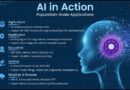 India AI Stack: Powering Intelligence at Scale