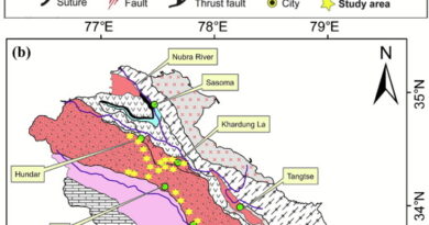 हिमालय के जन्म से पहले की गाथा: लद्दाख की चट्टानों में कैद 130 मिलियन वर्षों का इतिहास