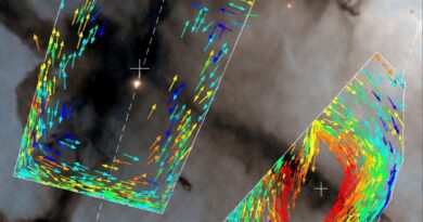 वैज्ञानिकों ने आकाशगंगा के डिस्क के पास स्थित आणविक क्लाउड की तारा निर्माण में भूमिका को समझने के तरीके खोजे