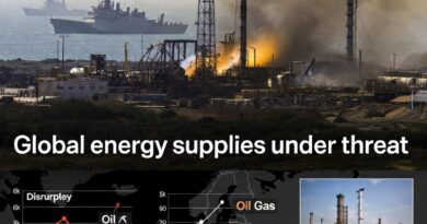 पश्चिम एशिया का गहराता संकट और भारत की बढ़ती ‘गैस पीड़ा’