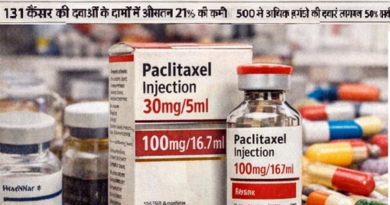 कैंसर की जरूरी दवाओं पर कीमत नियंत्रण से मरीजों को राहत