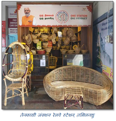 एक स्टेशन एक उत्पाद: भारत की स्थानीय विरासत रेलवे प्लेटफार्मों पर