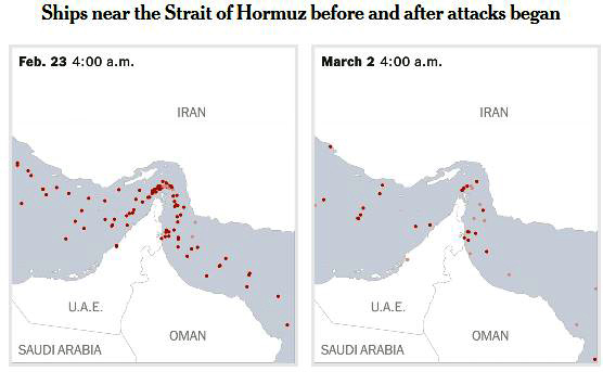 How the Iran War Is Choking Off the World’s Oil and Gas