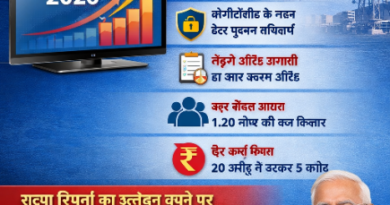 टीवी रेटिंग में पारदर्शिता बढ़ाने को नई नीति लागू, ‘टीआरपी 2026’ अधिसूचित