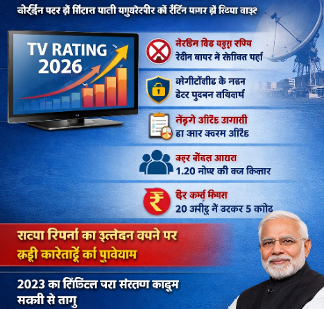 टीवी रेटिंग में पारदर्शिता बढ़ाने को नई नीति लागू, ‘टीआरपी 2026’ अधिसूचित