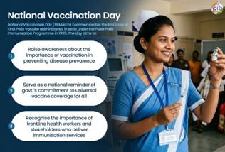 भारत में  चेचक, पोलियो और  टेटनस का  हुआ उन्मूलन