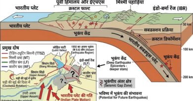 1950 जैसा बड़ा भूकंप फिर आने की आशंका? पूर्वी हिमालय और इंडो-बर्मा रेंज के बीच गहराता तनाव