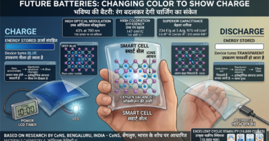 भविष्य की बैटरी: ऊर्जा भंडारण के साथ रंग बदलकर देगी चार्जिंग का संकेत