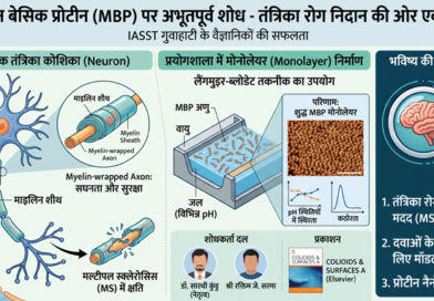 वैज्ञानिकों ने तैयार की ‘माइलिन प्रोटीन’ की विशेष परत