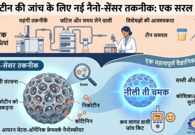 निकोटीन की जांच के लिए नई तकनीक की खोज निकोटीन की जांच के लिए नई तकनीक की खोज