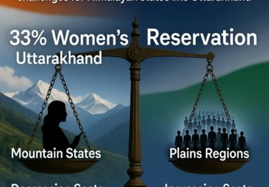 महिला आरक्षण और परिसीमन का नया दौर: क्या पर्वतीय राज्यों की राजनीतिक फिर घटेगी महिला आरक्षण और परिसीमन का नया दौर: क्या पर्वतीय राज्यों की राजनीतिक फिर घटेगी