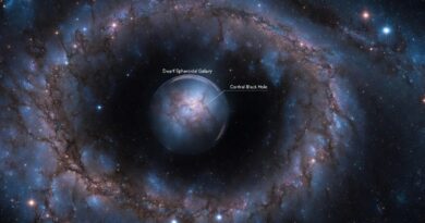 वैज्ञानिकों ने छोटी आकाशगंगाओं में ब्लैक होल की उपस्थिति की संभावना का पता लगाया