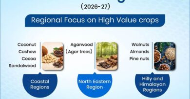 भारत में उच्च मूल्य वाली फसलों के विविधीकरण को बढ़ावा