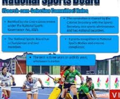 Government Notifies National Sports Governance Board Rules and National Sports Tribunal Rules, 2026