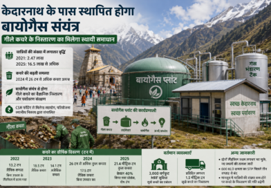 केदारनाथ के पास स्थापित होगा बायोगैस संयंत्र, गीले कचरे के निस्तारण का मिलेगा स्थायी समाधान केदारनाथ के पास स्थापित होगा बायोगैस संयंत्र, गीले कचरे के निस्तारण का मिलेगा स्थायी समाधान