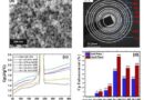 COST EFFECTIVE HIGH-PERFORMANCE THERMAL BATTERY MATERIAL DEVELOPED FOR CLEAN ENERGY STORAGE