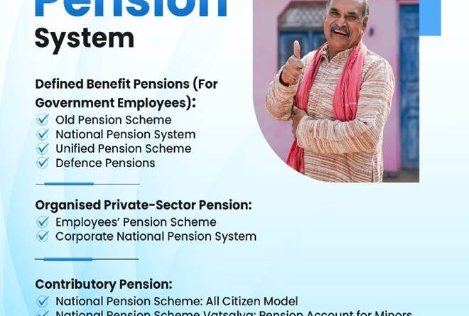 भारत का पेंशन परिदृश्य : कवरेज बढ़ाना, स्थिरता सुनिश्चित करना