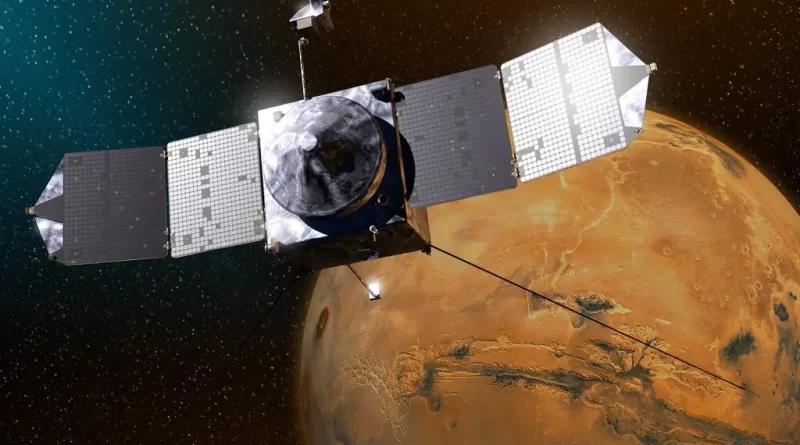 NASA का अपने लंबे समय तक मंगल की परिक्रमा करने वाले यान को अलविदा