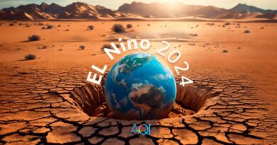 IS THE WORLD HEADING TOWARD A SUPER EL NIÑO?