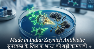 सुपरबग्स के खिलाफ भारत की बड़ी कामयाबी: स्वदेशी एंटीबायोटिक ‘ज़ैनिच’ ने खोला नया मोर्चा