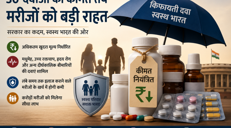 30 दवाएं होंगी सस्ती : मधुमेह, हृदय रोग और उच्च रक्तचाप के मरीजों को मिलेगी राहत