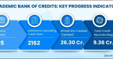 Academic Bank of Credits and APAAR Building India’s Lifelong Learning Ecosystem