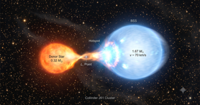 Caught in the Act: Astronomers Witness the Rebirth of a Cosmic Maverick