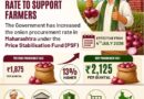सरकार ने प्याज की खरीद मूल्य में 13% की बढ़ोतरी की, किसानों को मिलेगा बेहतर लाभ